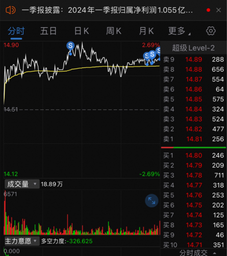 安潔科技股價動態(tài)，科技浪潮中的崛起與未來展望