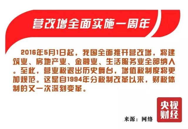 最新財(cái)經(jīng)資訊