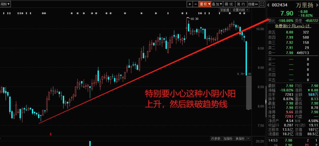 今日美國股市最新動(dòng)態(tài)與多維分析
