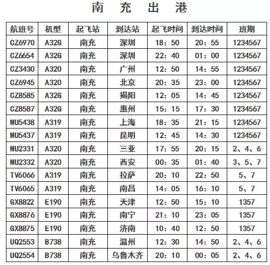 南充火車(chē)站最新時(shí)刻表全解析