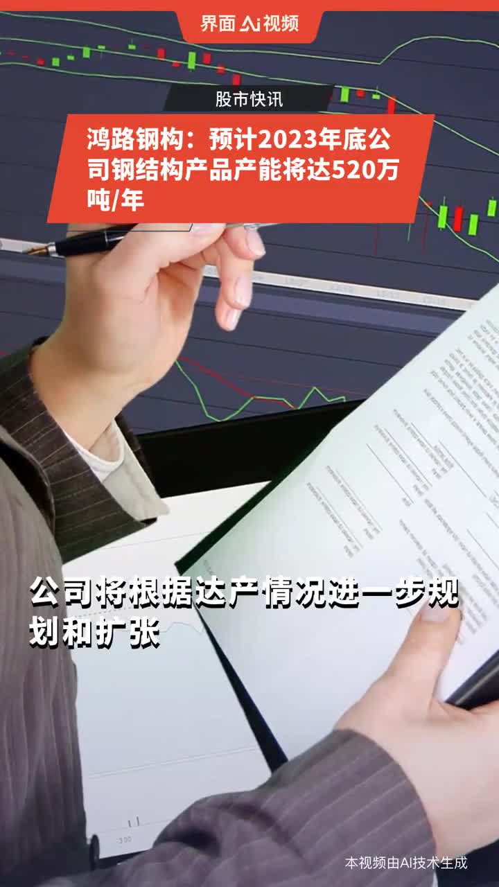 鴻路鋼構(gòu)最新動態(tài)更新，最新消息匯總