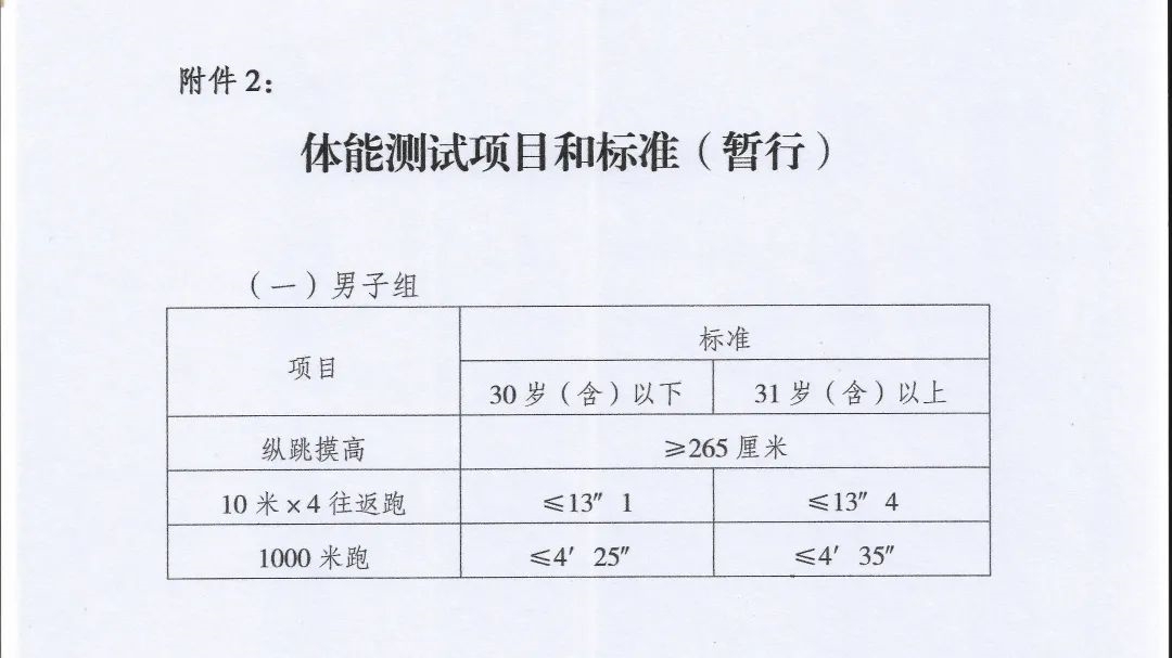 長(zhǎng)壽區(qū)最新駕駛員招聘，探尋特色駕駛之旅于小巷之中