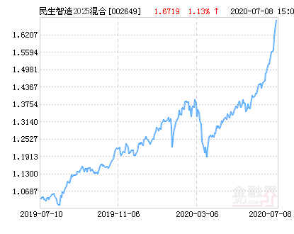 2025藏寶網(wǎng)引領(lǐng)心靈之旅，領(lǐng)略自然美景，啟程尋找內(nèi)心寧靜